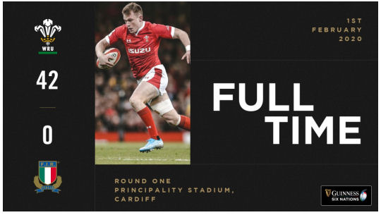 Wales vs Italy FT 6Ns 2020